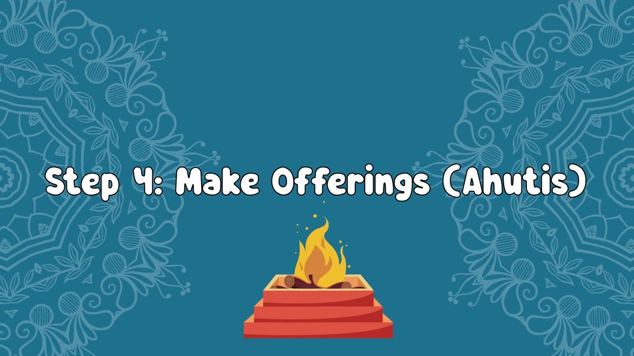 The Science of Yajna & Fire Rituals | Sacred Traditions for Kids