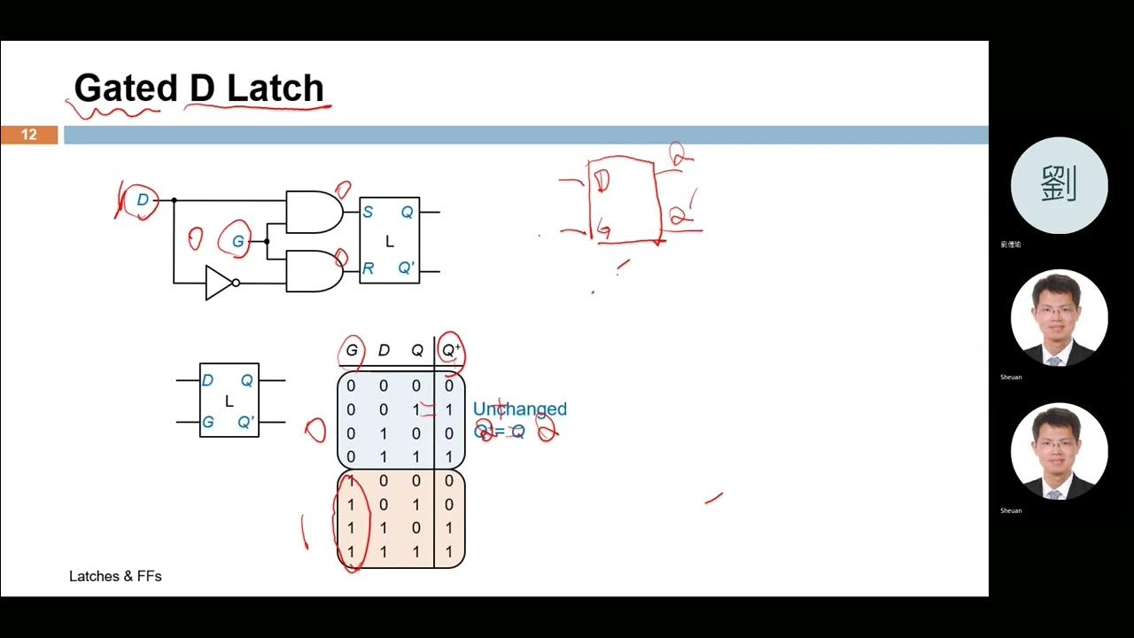 2022 Logic Design 20221118 L11 part 2 - YouTube