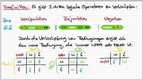 Die Logische Operatoren UND, ODER, NICHT