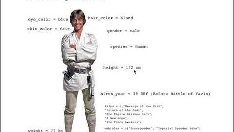 Data Visualization (Part 1)