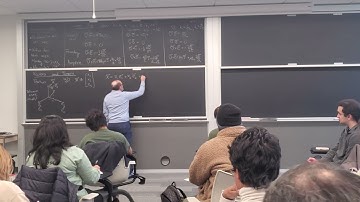 Electrodynamics L2: Vectors, Tensors, and Rotations