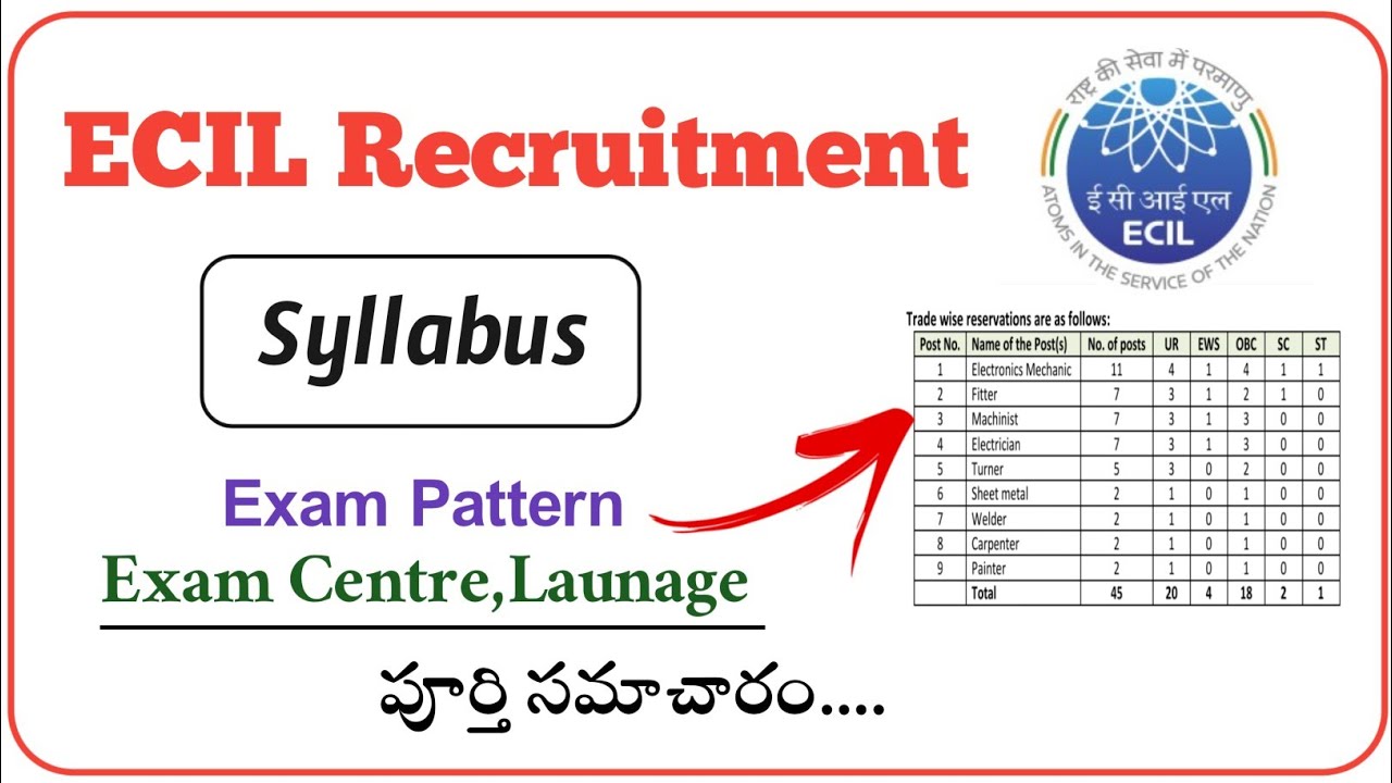 ECIL Recruitment Exam Pattern ✅|| ECIL exam Syllabus|| ECIL Technician Syllabus 2025