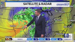 News 8 at 6 Weekend Forecast