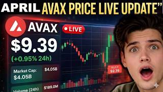 24 April Avalanche AVAX Price Prediction LIVE Chart Update Today # 8