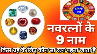 Gemstone (Ratn Parichay) नव रत्नों का परिचय तथा तत्सम्भन्धित प्रतिनिधि ग्रहों का ज्ञान । screenshot 4