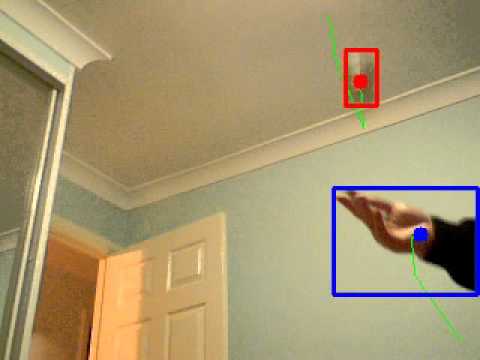Computer Vision: Multiple Object Tracking