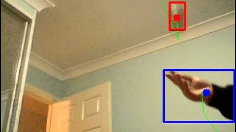 Computer Vision: Multiple Object Tracking
