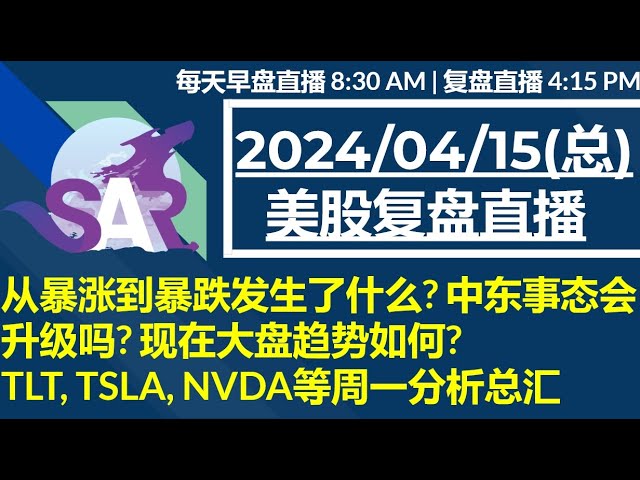 美股直播04/15[复盘] 从暴涨到暴跌发生了什么? 中东事态会升级吗? 现在大盘趋势如何? TLT, TSLA, NVDA等周一分析总汇