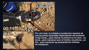 Blackburn® EZ Ground Compression Connector