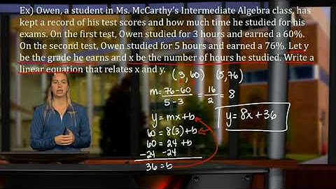 Intermediate Algebra - Equations of Lines