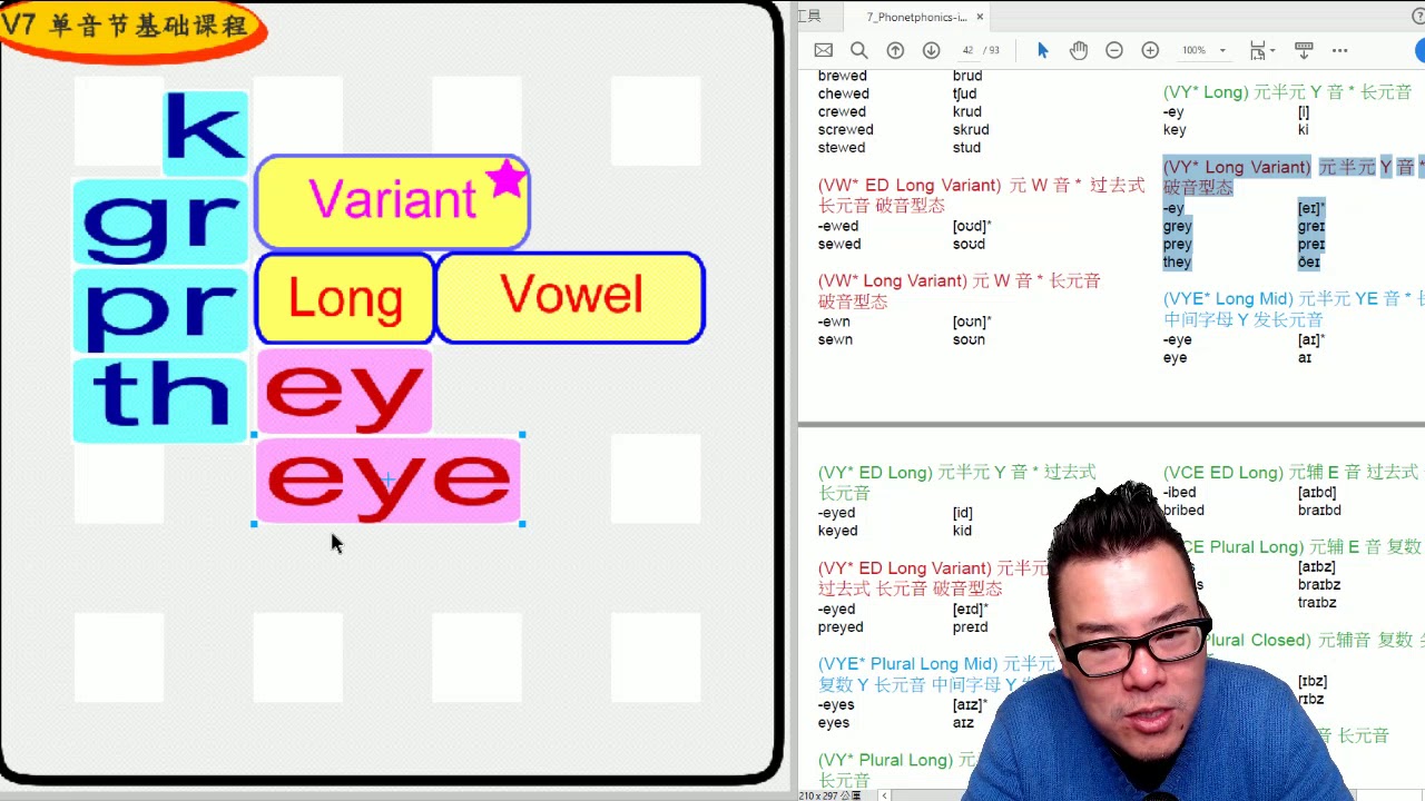 丁宗同美語V7(247回) : -ey, -eye 韻音組合 (自然發音、國際音標、音素)