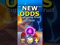 New Odds in Slime RNG Roblox