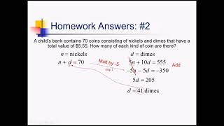 Solving Word Problems with Systems of Linear Equations: Problem Set #1
