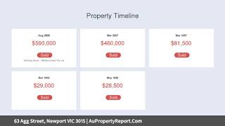 63 Agg Street, Newport VIC 3015 | AuPropertyReport.Com