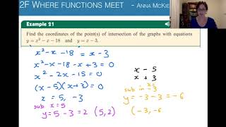 2F Where functions meet