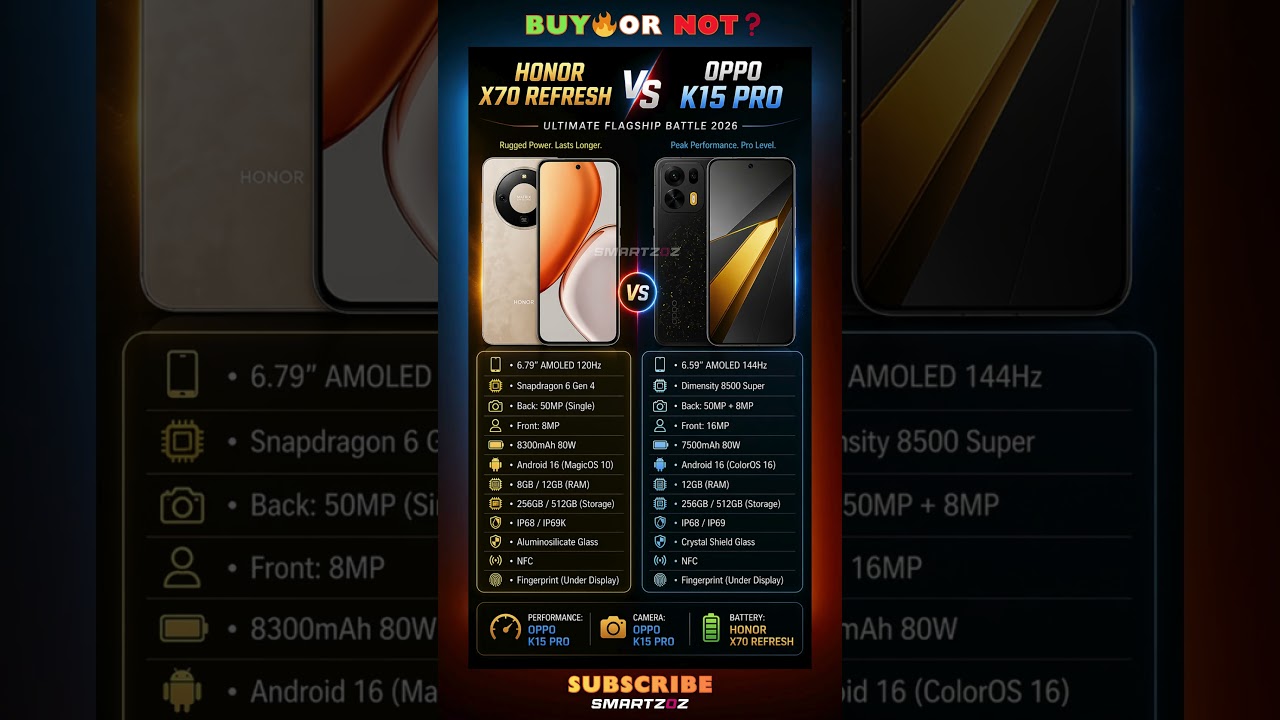 Honor X70 Refresh vs OPPO K15 Pro ⚔️🔥 Battery King vs Performance Beast!