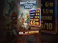 Before You Buy: Machine Tower 2984 #gaming #pcgaming #indiegames #gamereview  #classicgames