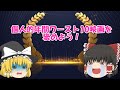 2024年新作映画個人的ワースト10を褒めよう！【ゆっくり感想】