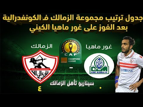 ترتيب مجموعة الزمالك فى الكونفدرالية بعد الفوز على جورماهيا الكيني وكيف يتأهل الزمالك