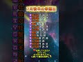 ✨7月後半あなたの幸運日はいつ？ #星座 #星占い #ホロスコープ #12星座 #恋愛