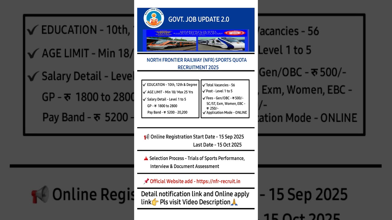 📢 NFR SPORTS QUOTA RECRUITMENT 2025 | 