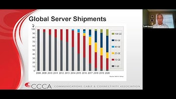 Structured Cabling Making a Datacenter Comeback