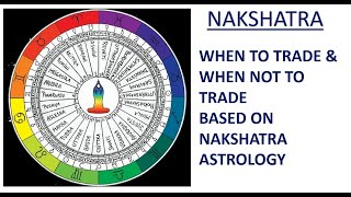 WHEN TO TRADE | WHEN NOT TO TRADE | NAKSHATRA BASED ASTROLOGY FOR TRADERS screenshot 3