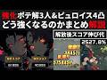 【ゼンゼロ先行】ポテ解ジェーン・猫又・リナはどれ程強くなったのか解説・ピュロイス凸効果も紹介【ゼンレスゾーンゼロ・攻略・考察・検証】ZZZ・初心者・危局・創作体験サーバー