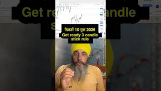 ਨਿਫਟੀ 10 ਜੂਨ 2026Get ready 3 candle stick rule