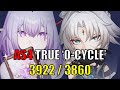 E0S1 Castorice & Feixiao AS4 True '0-Cycle' — 7782 (3922/3860) | No Limited Eidolons | AS 3.3