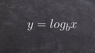 Evaluating Logarithms Without a Calculator Profile