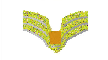 Molecular dynamic simulation of impact tests of multilayer polyurea-aluminum nano structure