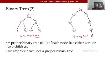COMP2321 - Trees 3 - BinaryTrees. Dr. Radi Jarrar