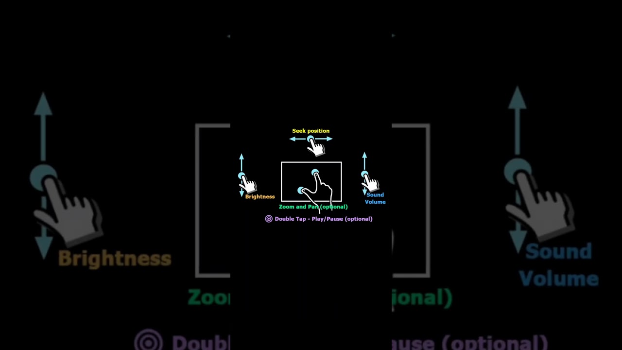 MX Player Pro 1.20.4 Apk