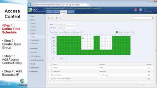 WANO Access Control Configuration
