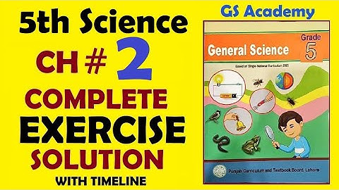Exercise MCQs, Short Questions, Chapter 2, Microorganisms, Class 5, Science, GS Academy,