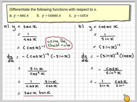 Differentiation of the