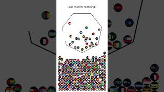 Last Country Standing?