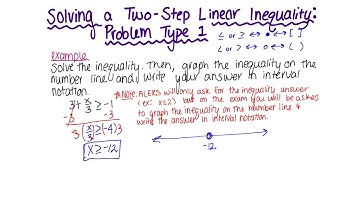 Solving A Two Step Linear Inequality Problem Type 1