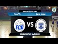 Argentino U19 de Selecciones - Semifinal: Chaco vs. San Juan