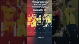#cricket #IndianCricketer #mostascaptain #mosthaunted #viratkohli #t20cricket #internationalcricket