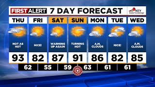 First Alert Thursday morning FOX 12 weather forecast (8/17)