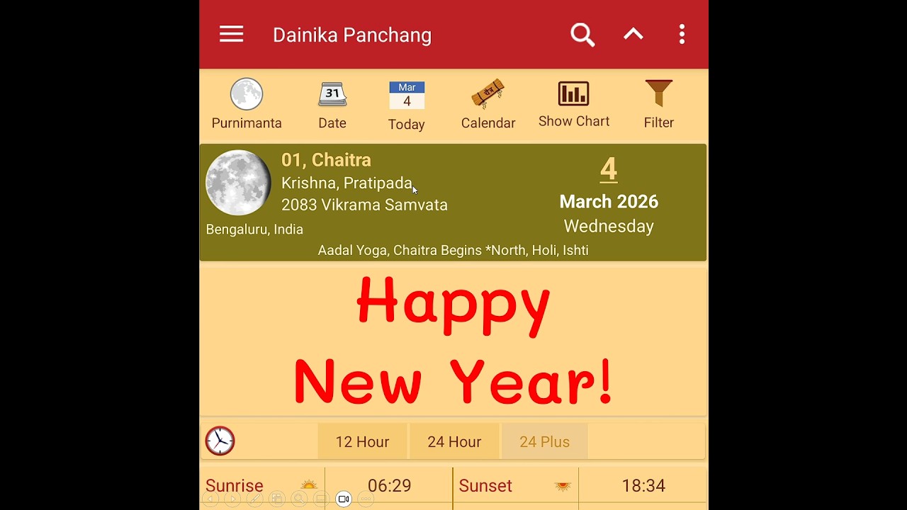 The New Year that is'nt!