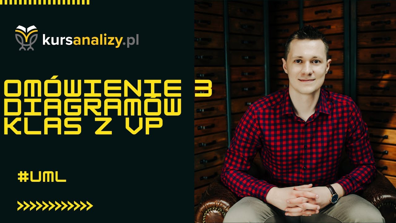 [UML] Omówienie 3 diagramów klas z VP