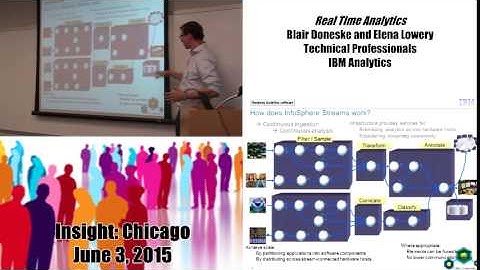 Real Time Analytics with SPSS and InfoSphere Streams