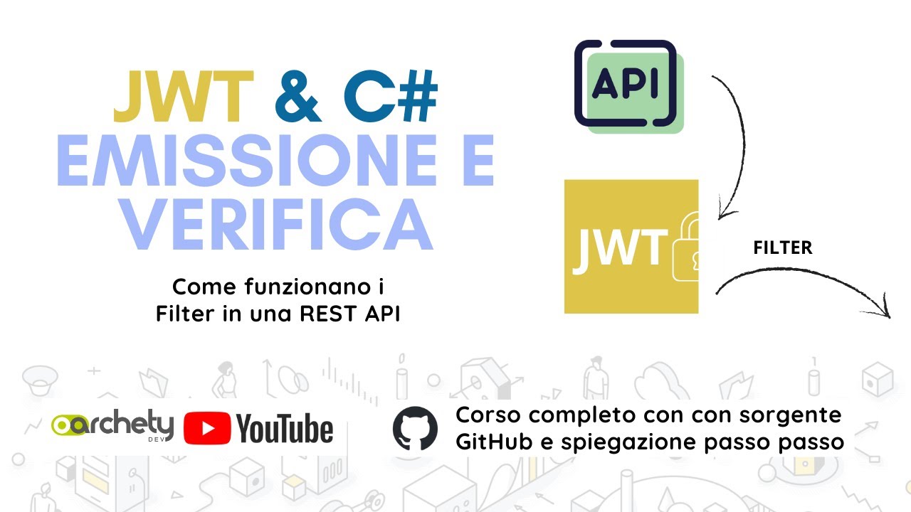 JWT e API REST con .NET 8 - 3/6: CORS Policy per la RESTful API e ...