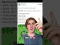 Send this to a homie to play with! #memecoin #crypto #solana #memecoins