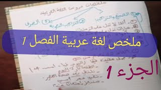 ملخص دروس السنة الثانية ابتدائي الفصل الاول لغة عربية