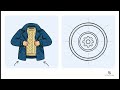 Lecture 4: Chain Rule (Calculus)