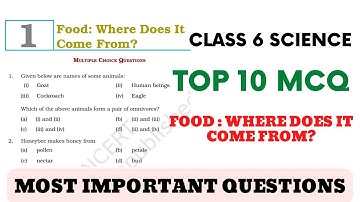 Best MCQ Class 6 Food Where Does It Come From? | Ncert Class 6 Chapter 1 MCQ #class6mcq #class6mcq